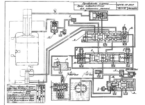 Гідравлічна схема гідравлічного пресса ПД-476 (пд476)
